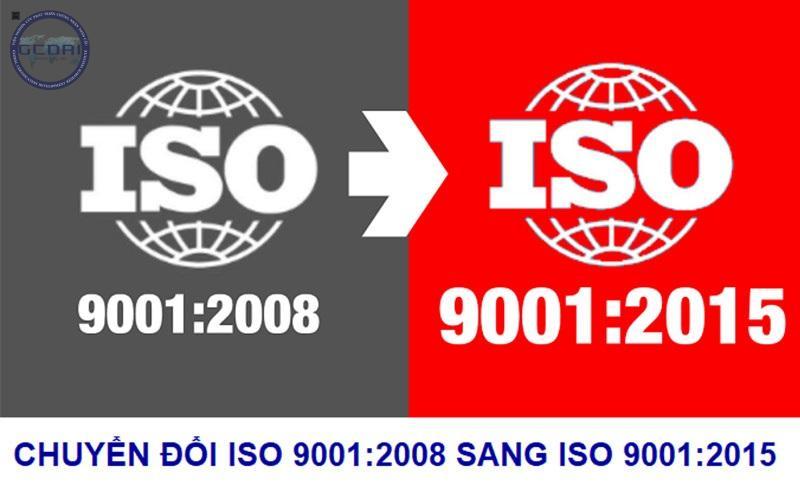 Kế hoạch chuyển đổi ISO 9001:2015 phiên bản mới nhất