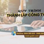 Tìm hiểu quy trình thành lập công ty Mỹ