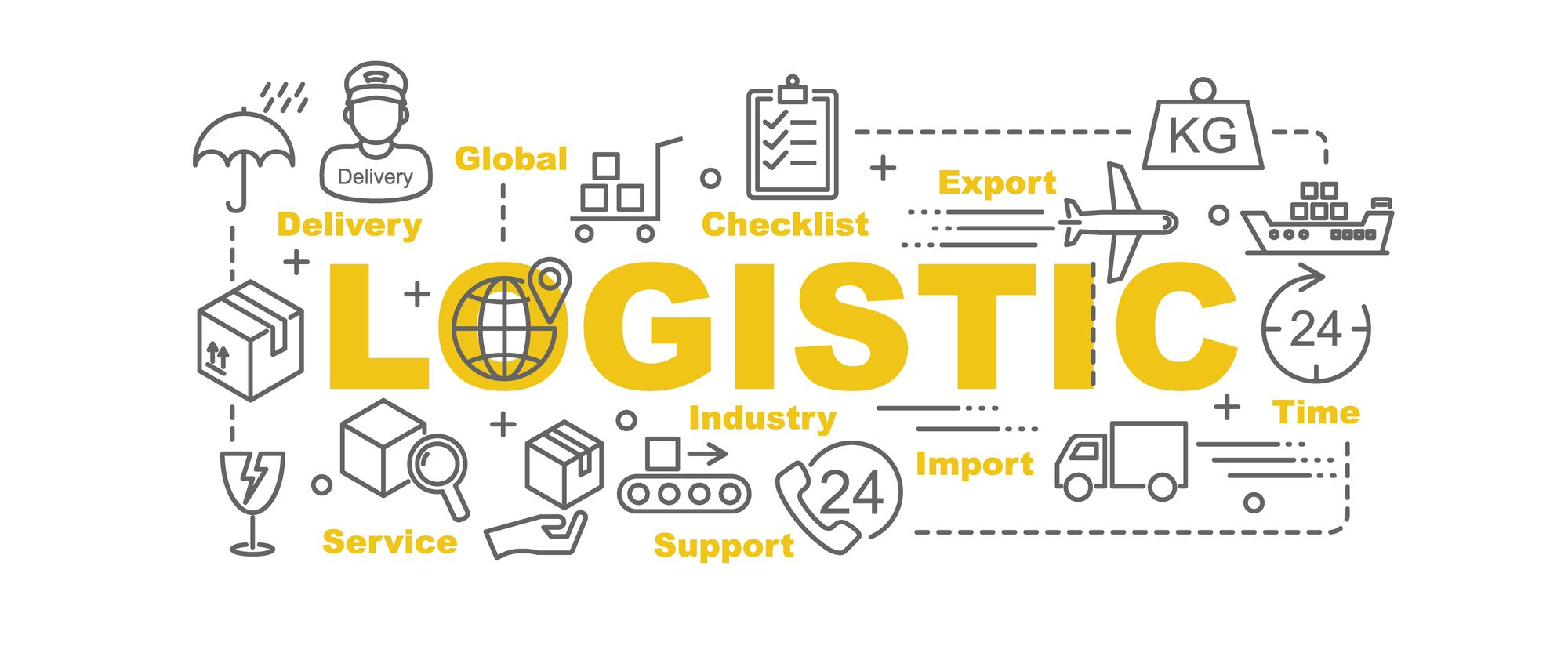 Logistics là gì? Khái niệm và Đặc điểm, phân loại ngành logistics